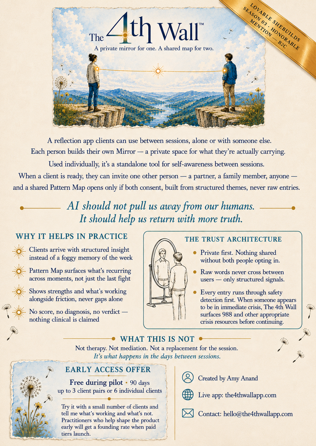 Practitioner overview page